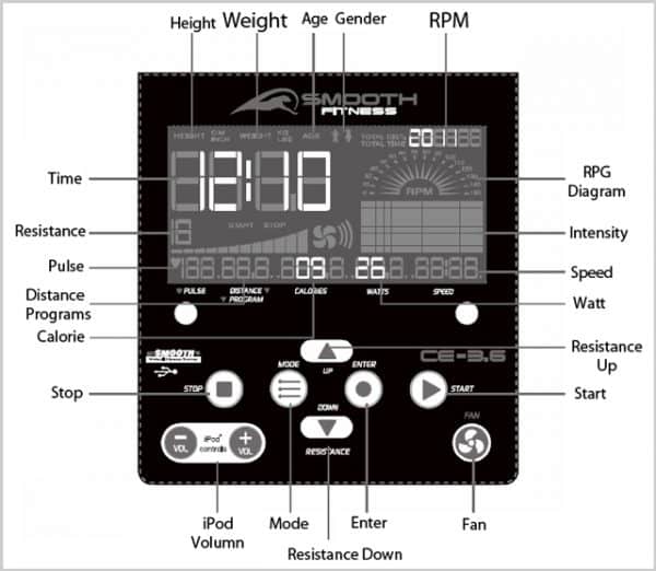 Smooth Fitness CE-3.6 Elliptical Trainer - Image 7