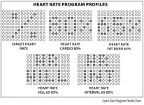 Endurance E400 Elliptical Trainer