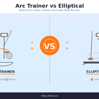 Arc Trainer vs Elliptical: Which Burns More Calories and Builds More Muscle? [2026]