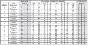 AFG 4.1 AE Elliptical Trainer