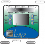 Endurance E300 Elliptical Trainer
