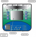 Endurance E400 Elliptical Trainer