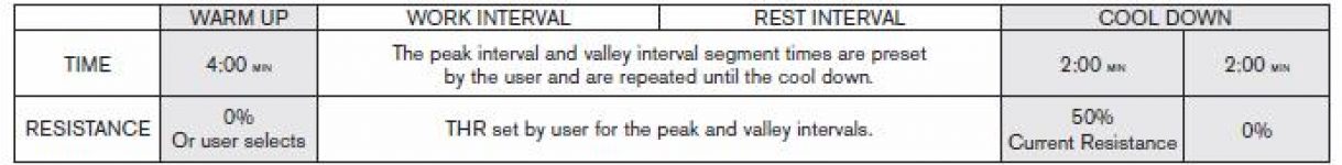 AFG 4.1 AE Elliptical Trainer