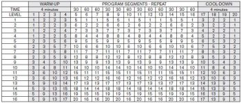 AFG 4.1 AE Elliptical Trainer