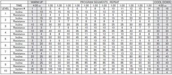 AFG 4.1 AE Elliptical Trainer