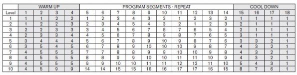 AFG 4.1 AE Elliptical Trainer