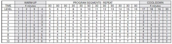 AFG 4.1 AE Elliptical Trainer