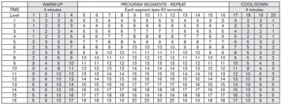 AFG 4.1 AE Elliptical Trainer